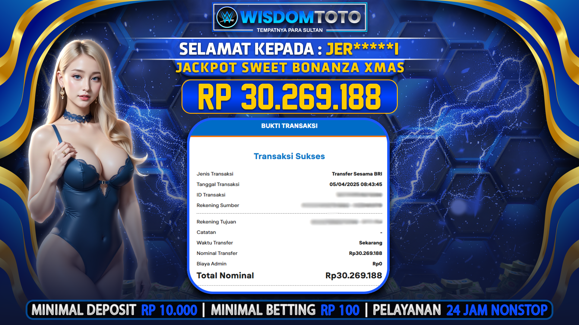 Prediksi WISDOMTOTO